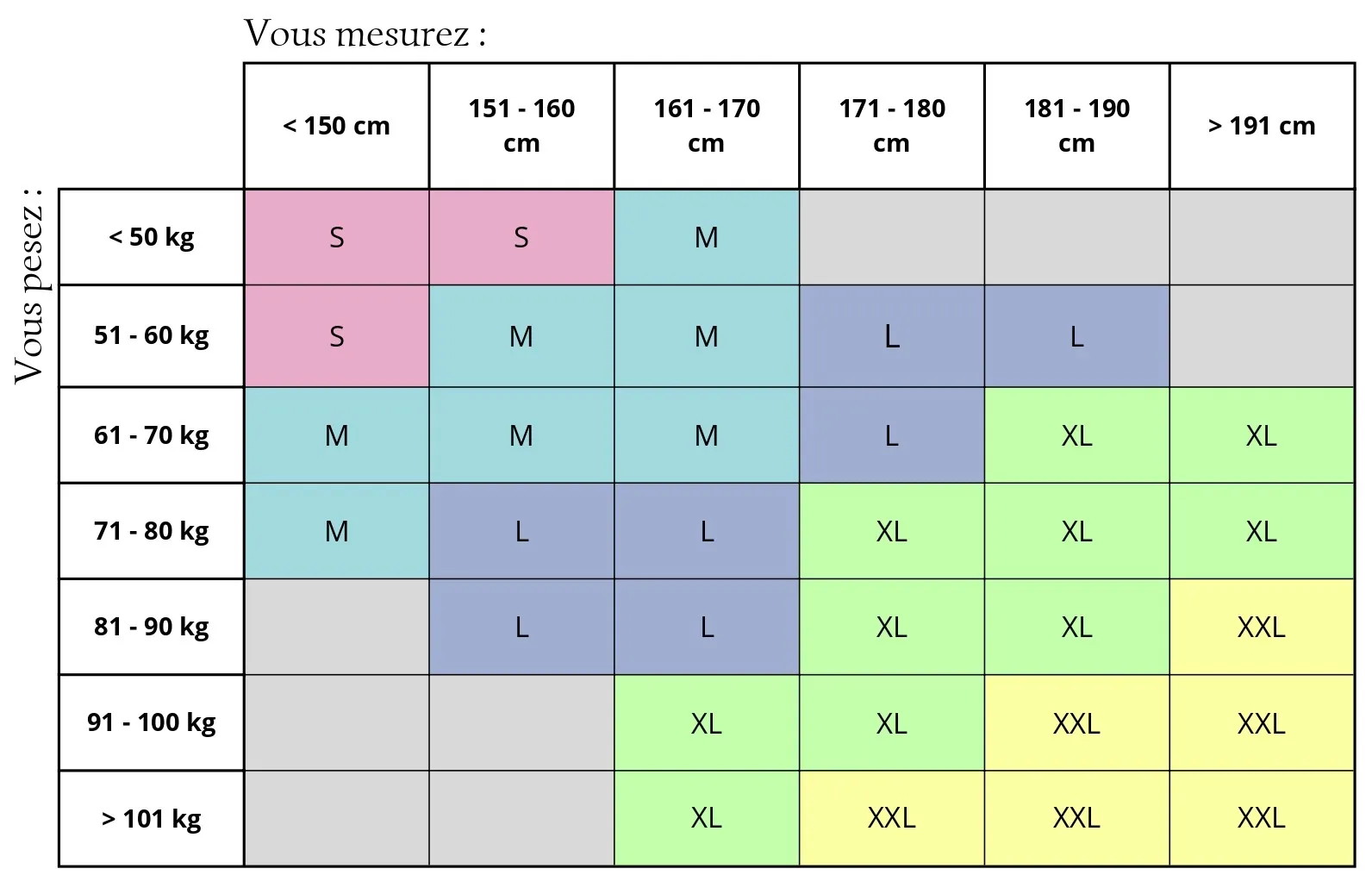 Guide des tailles peignoir